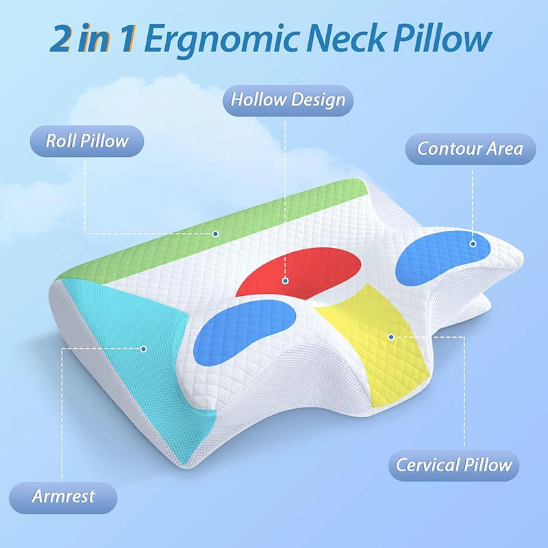 ErgoRest Cervical Pillow