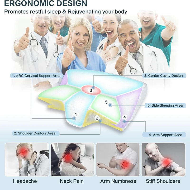 ErgoRest Cervical Pillow
